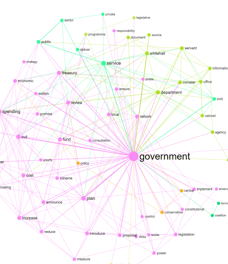 goverment cluster